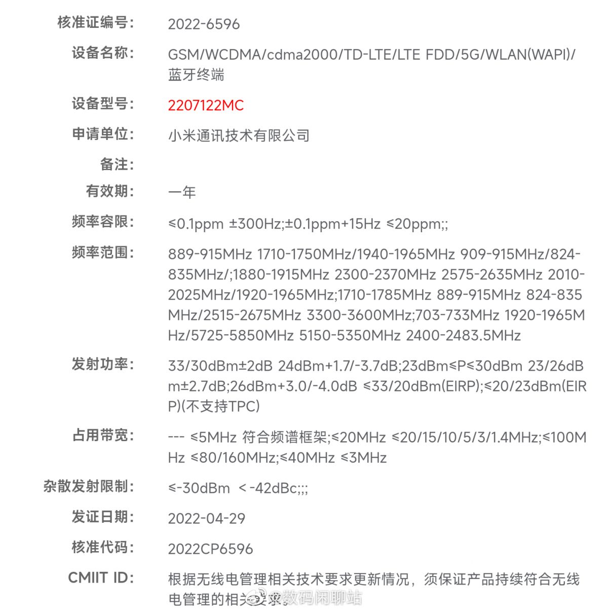 Xiaomi 12 Pro Max Ultra