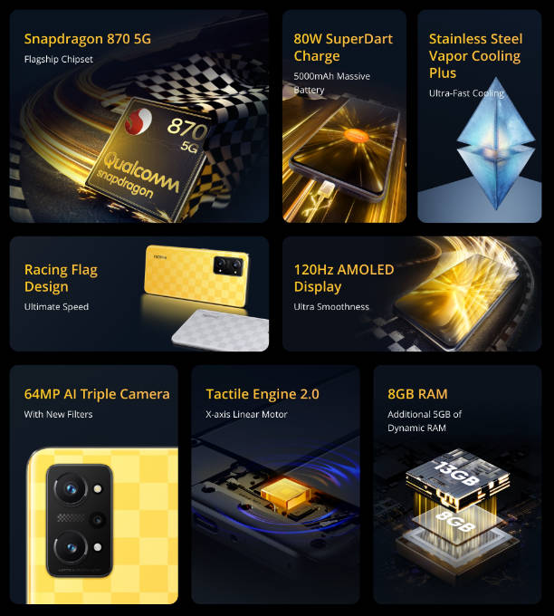 premiera Realme GT Neo 3T cena specyfikacja techniczna rendery