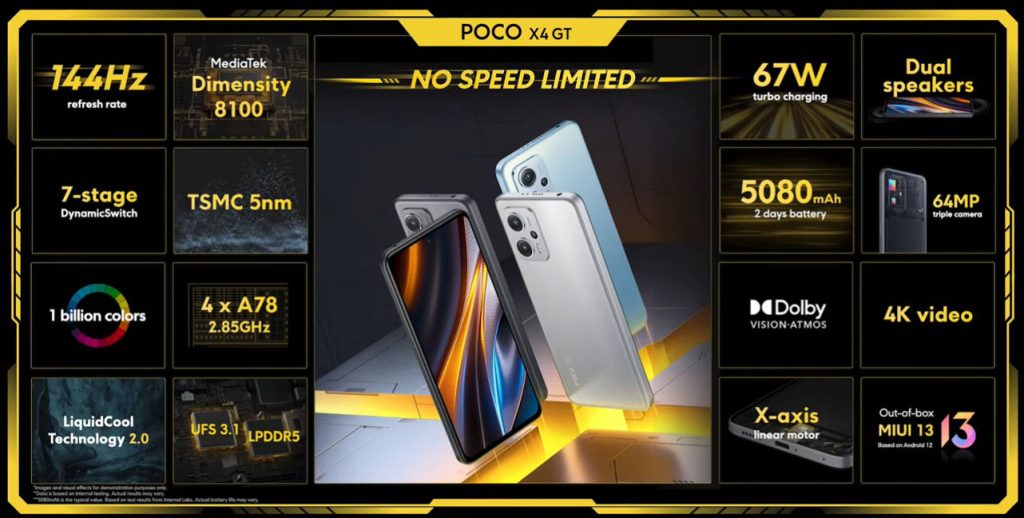 premiera POCO X4 GT cena specyfikacja techniczna