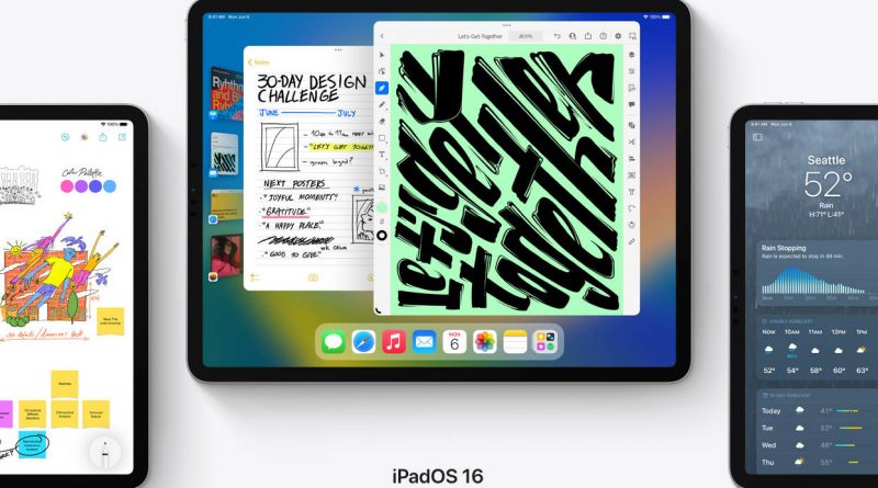 iPadOS 16 nowe funkcje nowości iPad Pro Air Apple M1