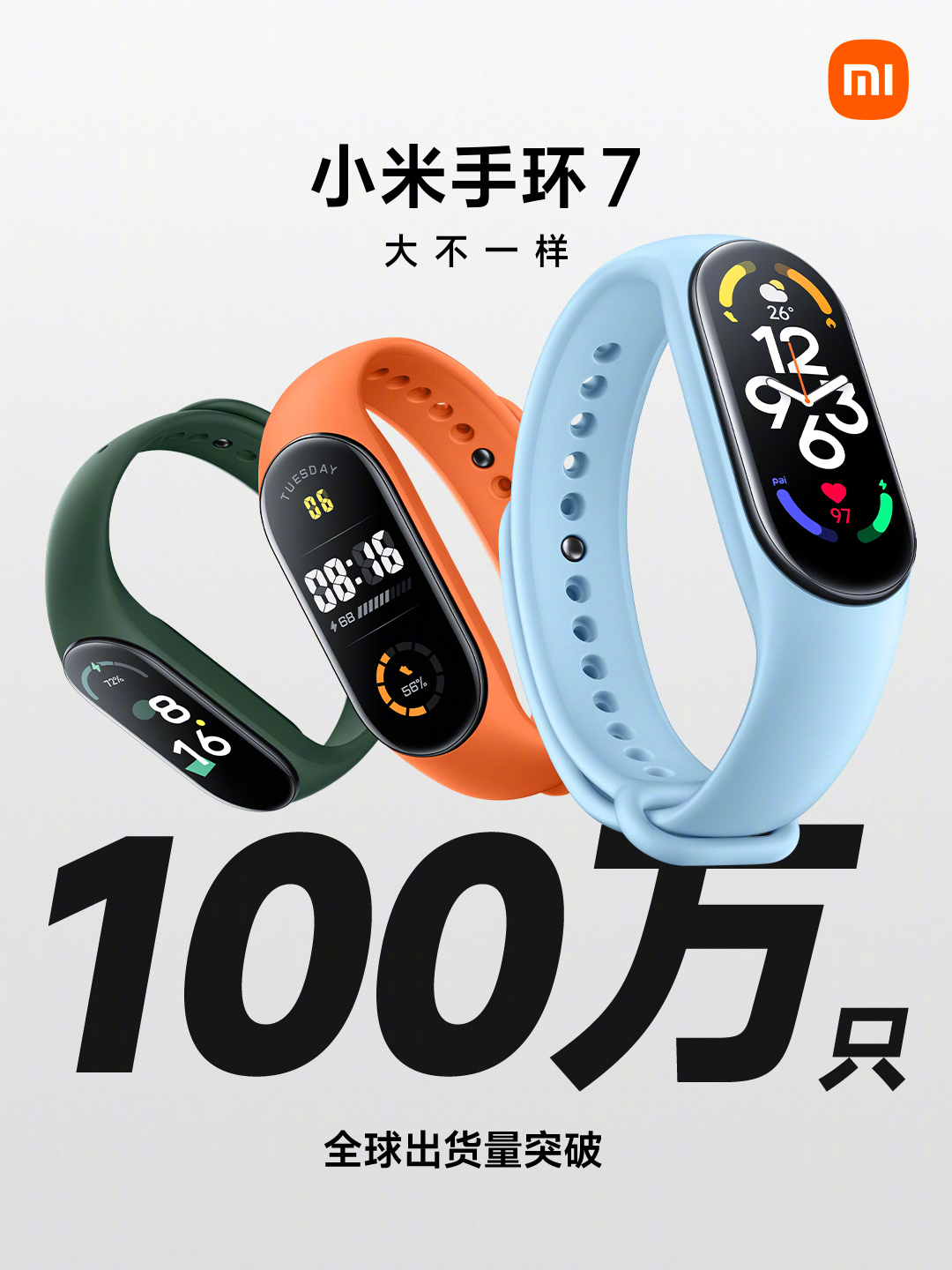 hit Xiaomi Mi Band 7 Pro