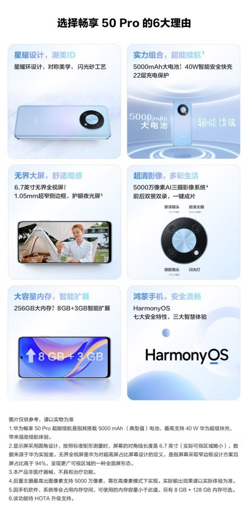 Huawei Enjoy 50 Pro cena specyfikacja techniczna Mate 40