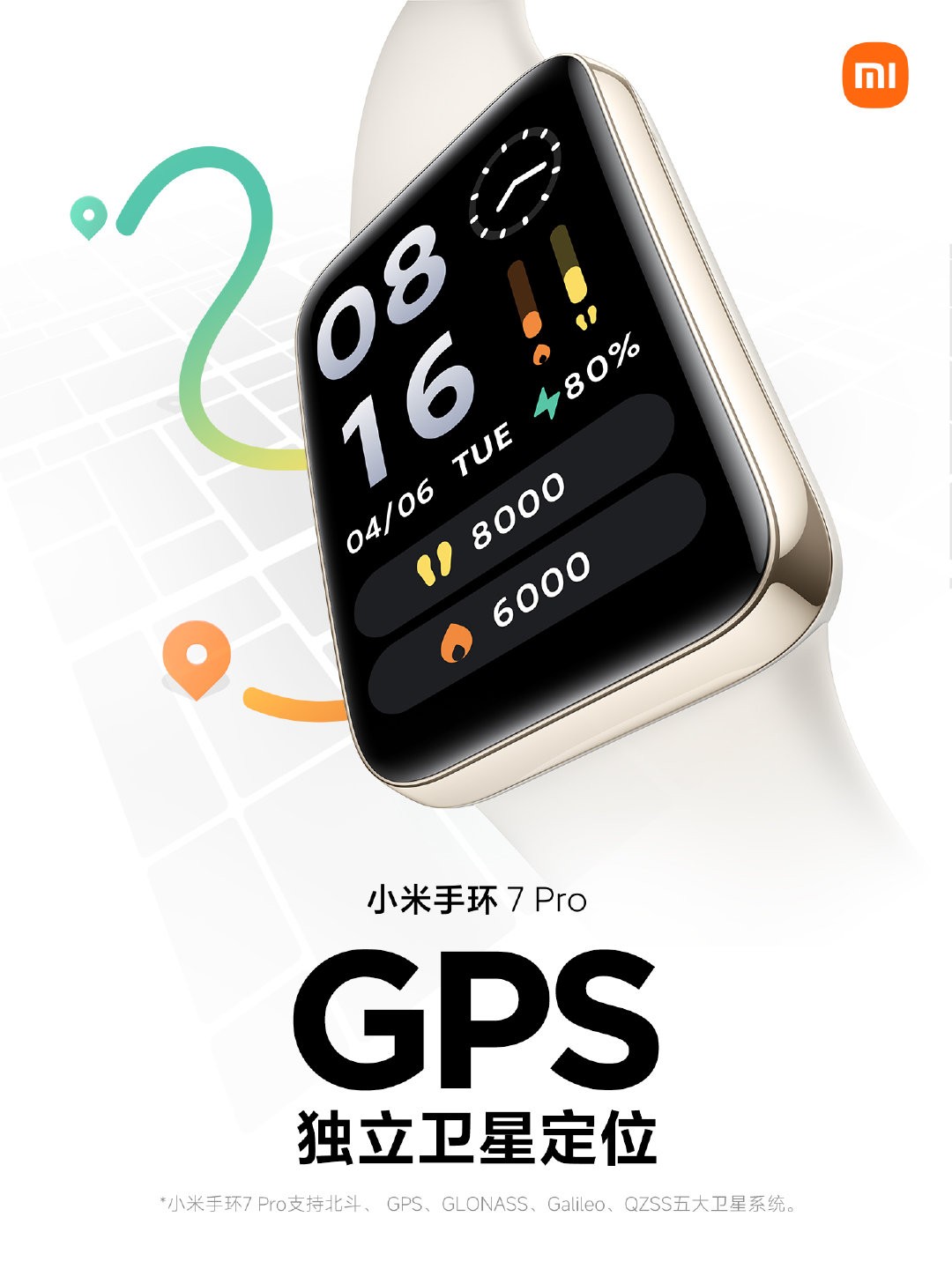 premiera Xiaomi Mi band 7 Pro cena specyfikacja opaska