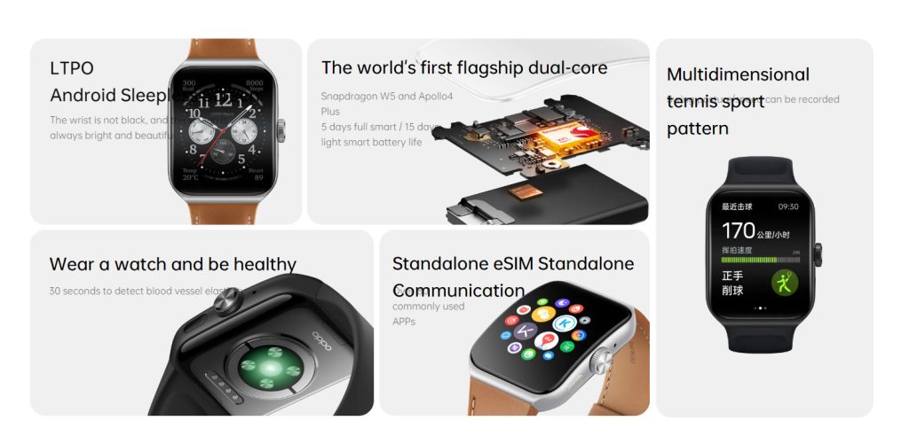 smartwatch Oppo Watch 3 Pro cena specyfikacja techniczna