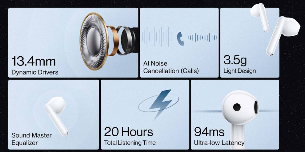 słuchawki bezprzewodowe OnePlus Nord Buds CE cena specyfikacja