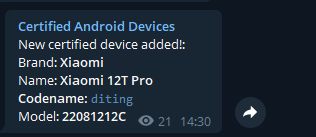Xiaomi 12T Pro Redmi K50 Ultra