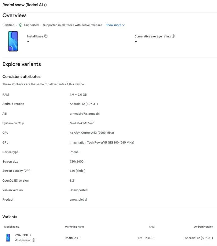Redmi A1 Google Play specyfikacja techniczna