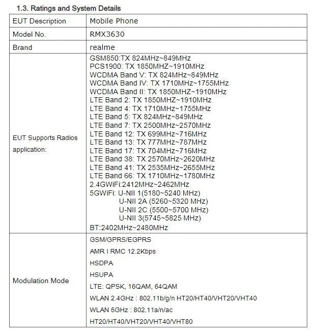 Realme 10 FCC specyfikacja