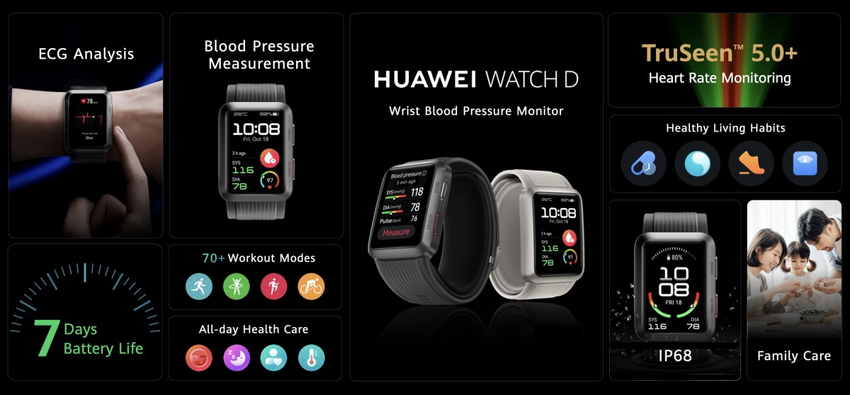 smartwatch Huawei Watch D cena