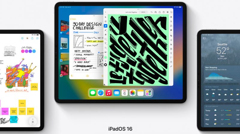 kiedy iPadOS 16.1 nowości co nowego funkcje tablety Apple iPad aktualizacja