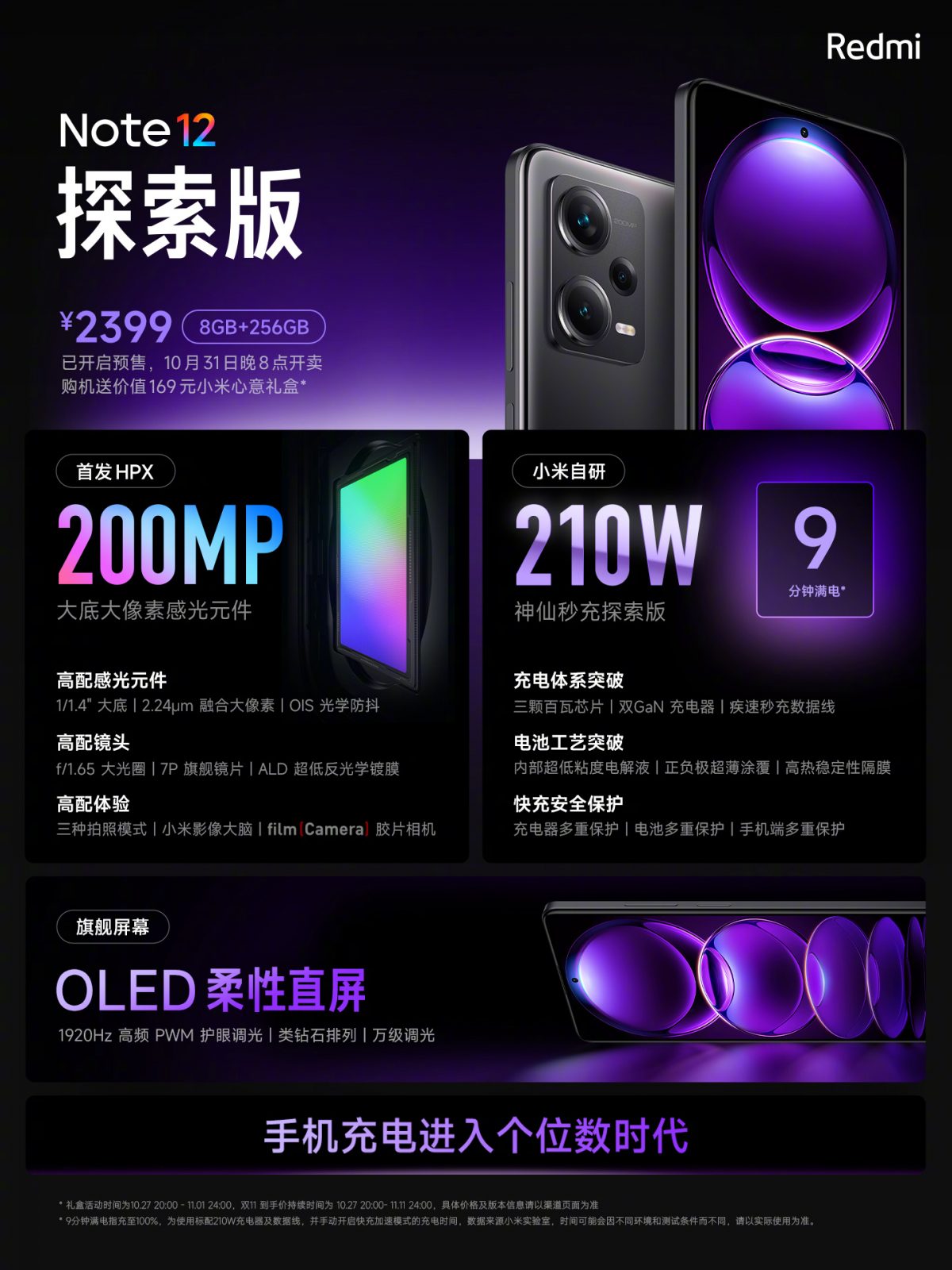premiera Redmi Note 12 Explorer cena specyfikacja techniczna
