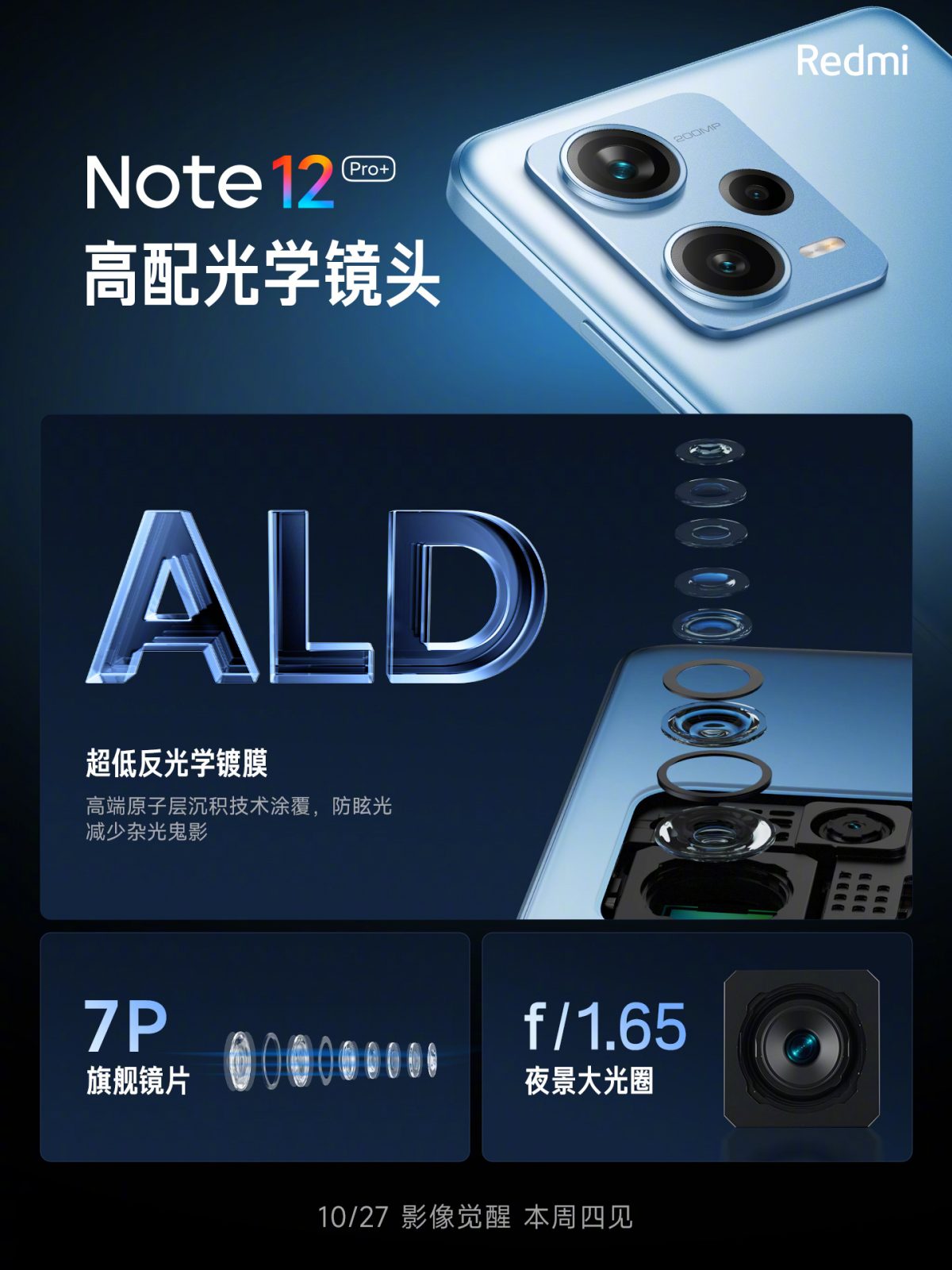 Redmi Note 12 Pro Plus cena specyfikacja aparat 200 MP