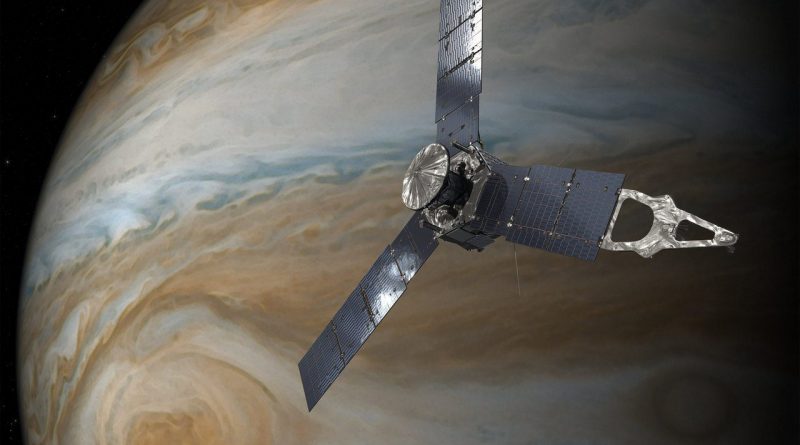 sonda NASA Juno Jowisz księżyce