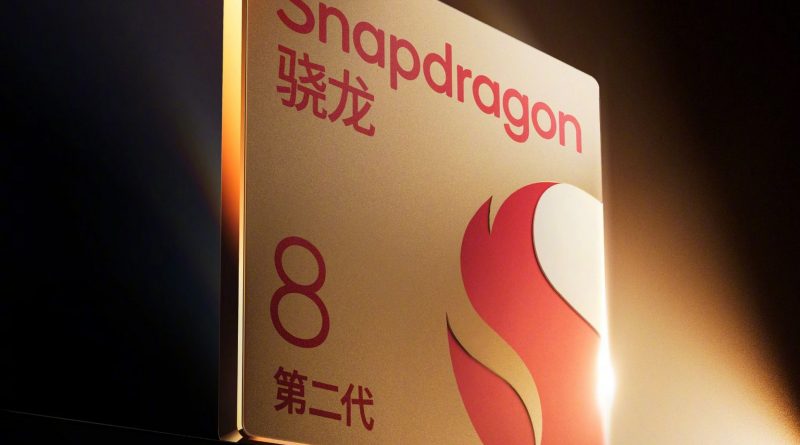 Xiaomi 13 Pro Geekbench Snapdragon 8 Gen 2