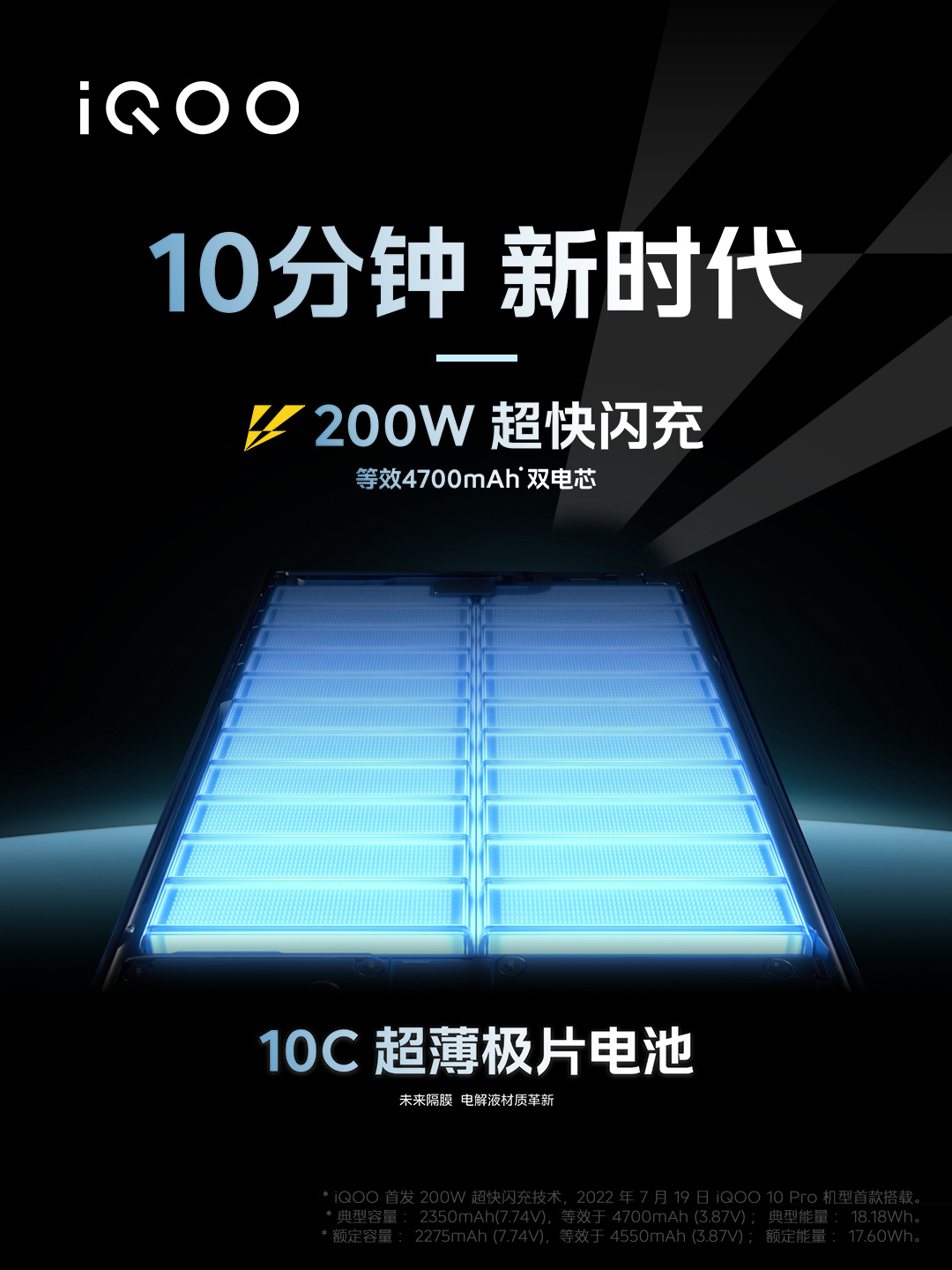 IQOO 11 Pro cena specyfikacja techniczna