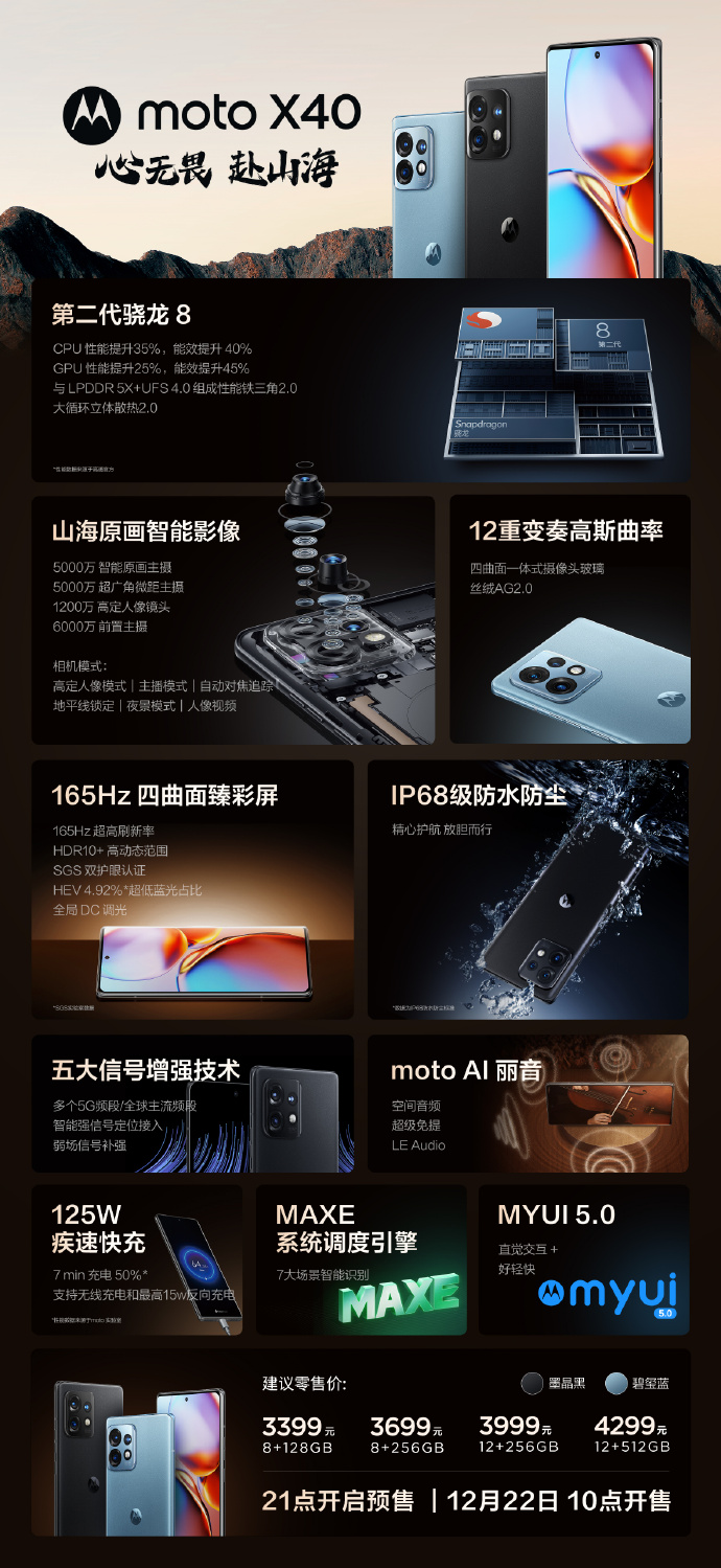 premiera Moto X40 cena specyfikacja techniczna