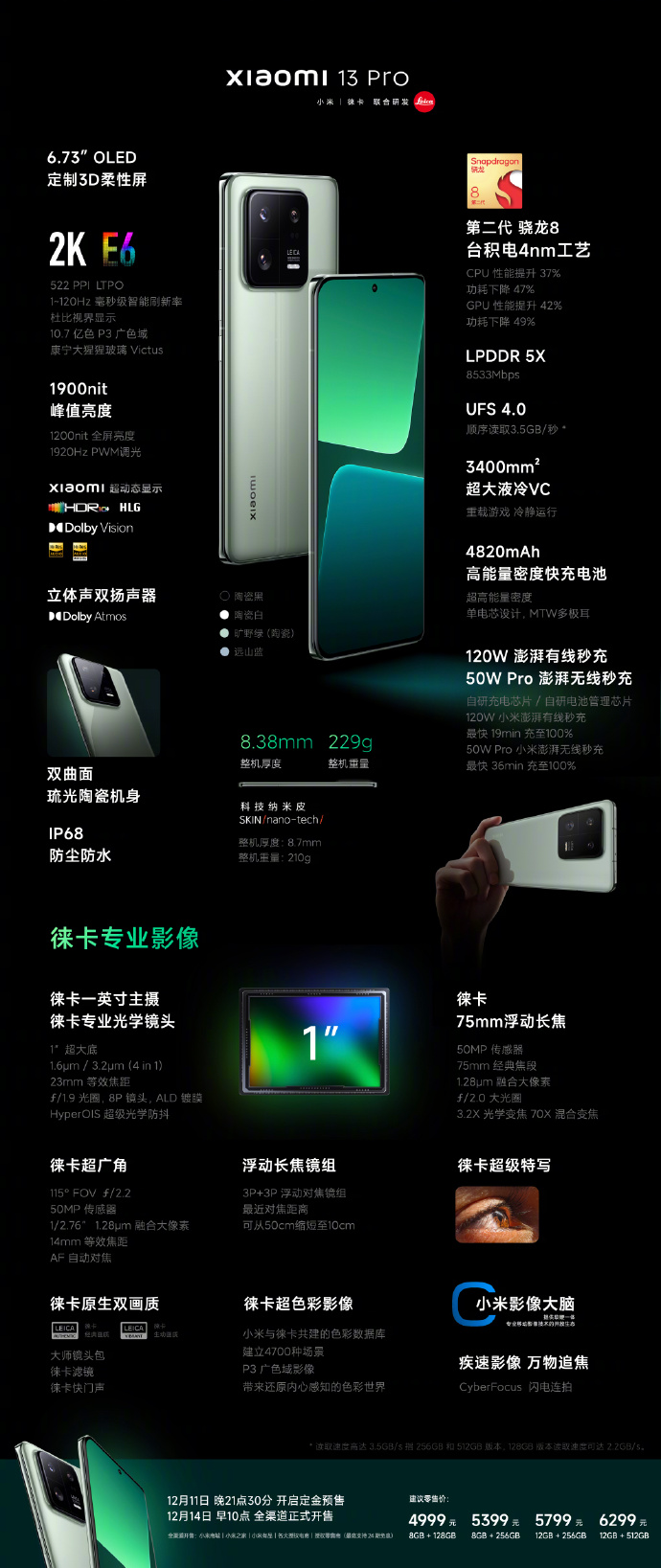premiera Xiaomi 13 Pro cena specyfikacja techniczna