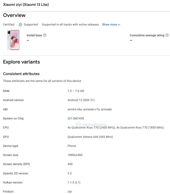 Xiaomi 13 Lite 5G cena specyfikacja techniczna CIVI 2