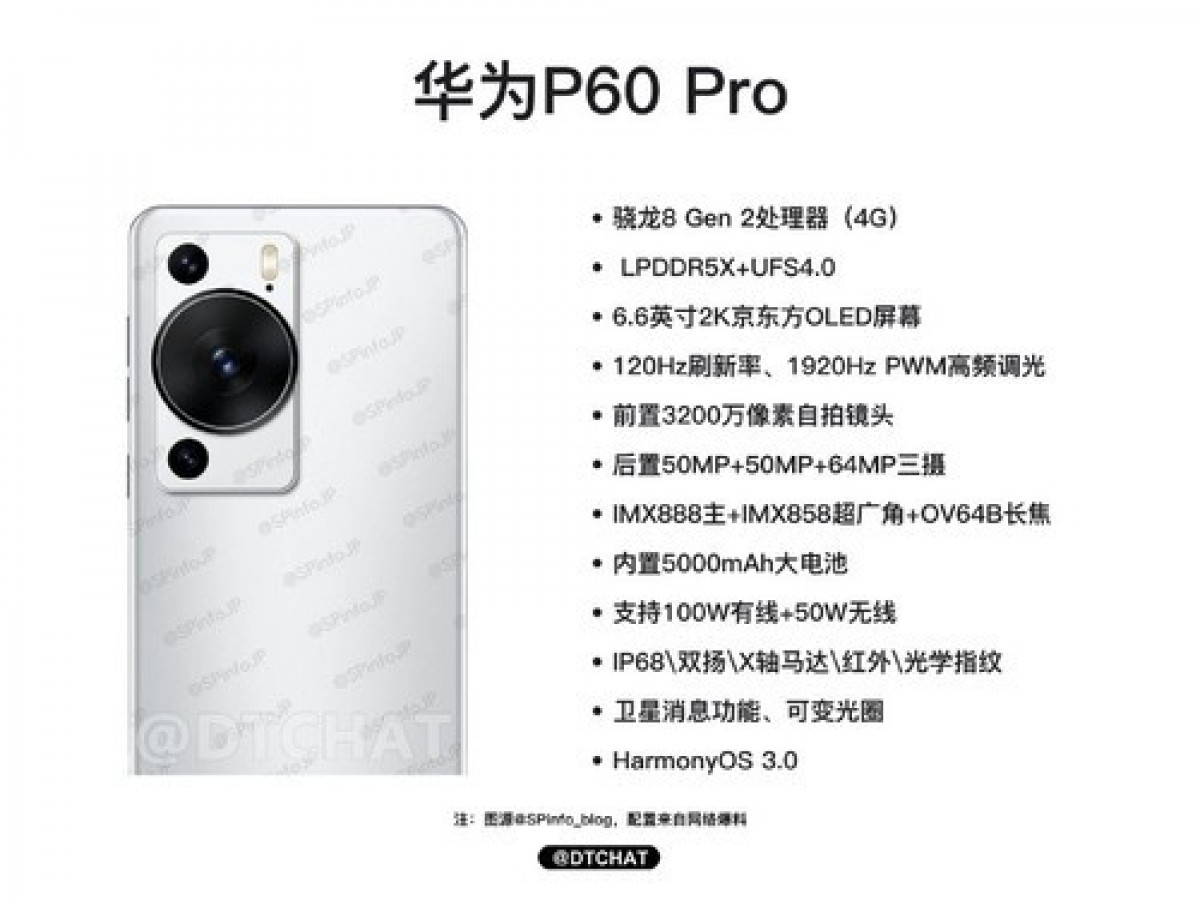 Huawei P60 Pro Snapdragon 8 Gen 2 plotki