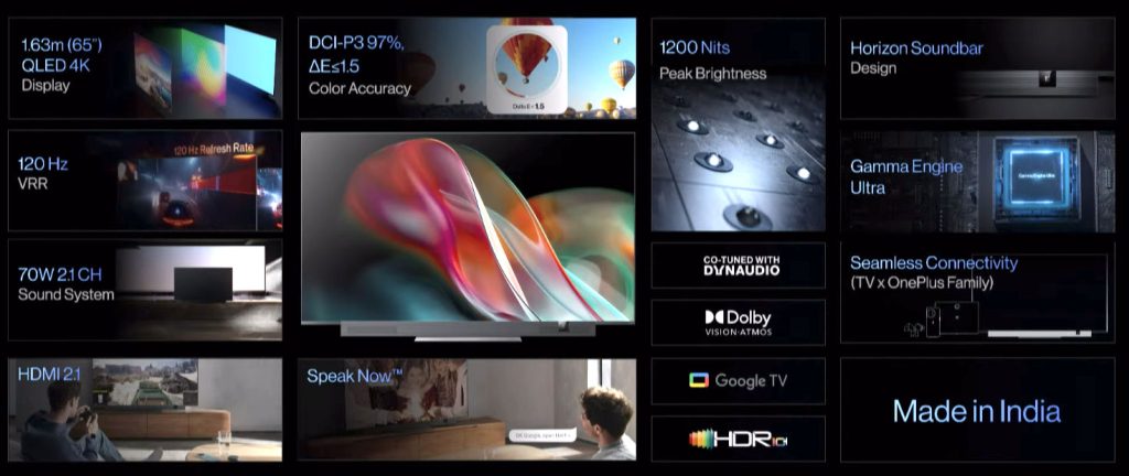 telewizor OnePlus TV 65 Q2 Pro cena QLED 4K Google TV 11
