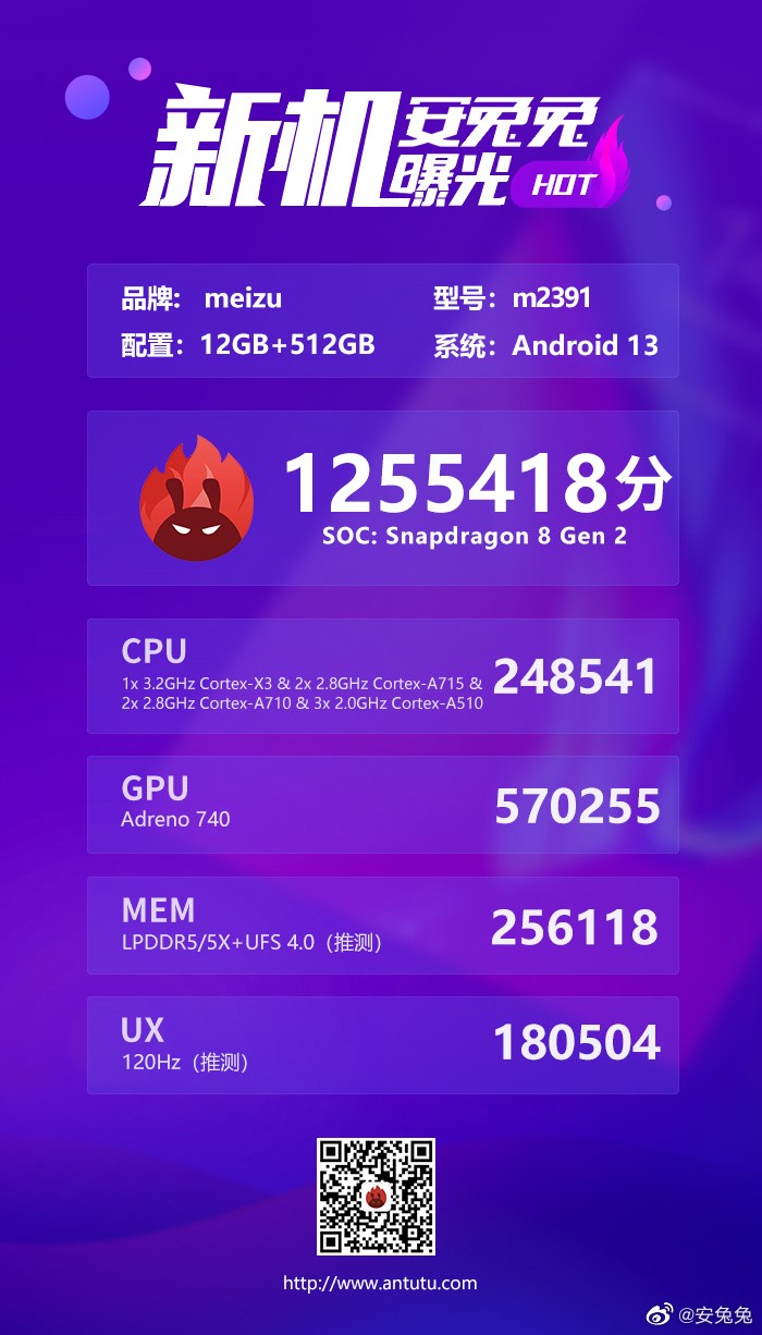 Meizu 20 Pro AnTuTu specyfikacja techniczna