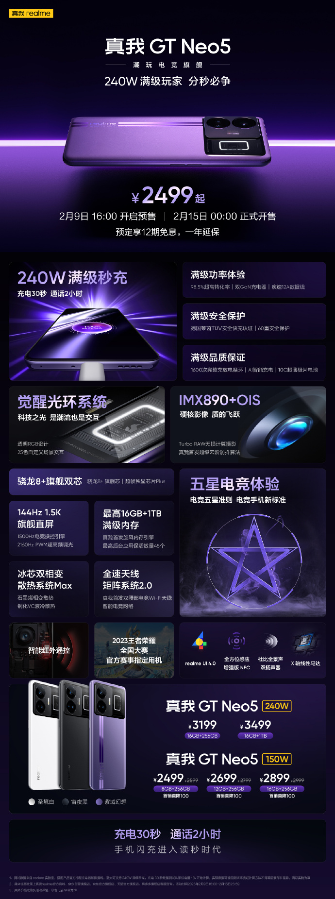 premiera Realme GT Neo 5 cena specyfikacja techniczna