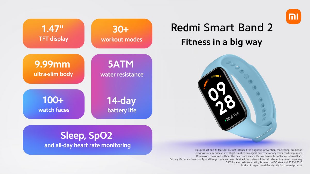 Redmi Smart Band 2 cena specyfikacja opaski