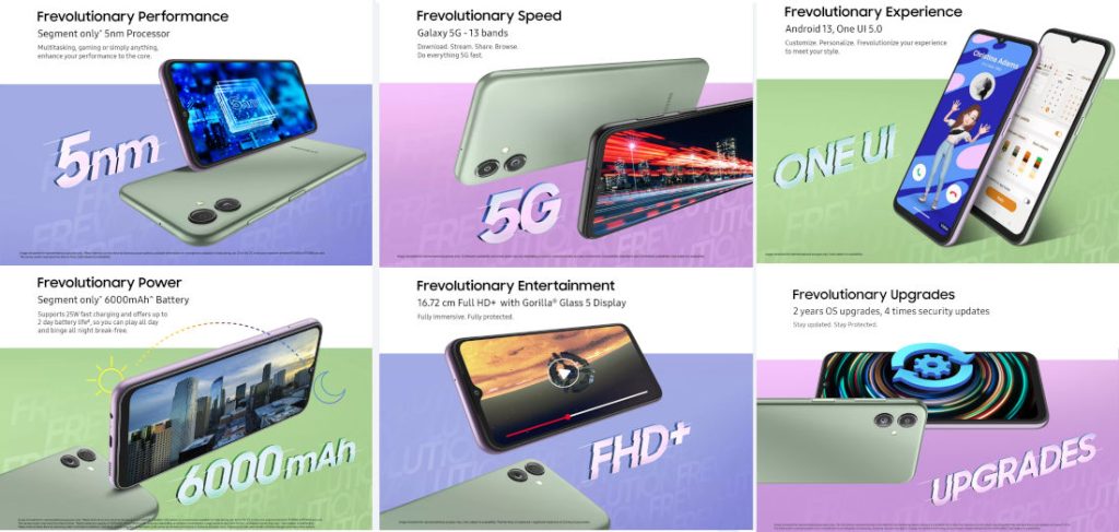 Samsung Galaxy F14 5G cena specyfikacja techniczna