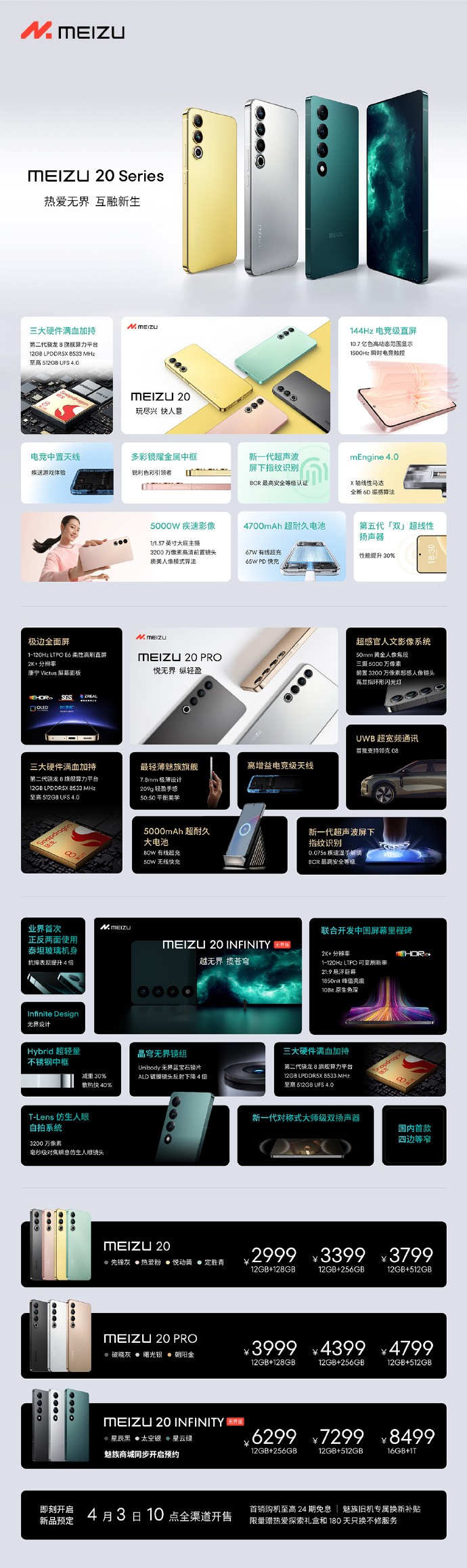 Meizu 20 Pro cena specyfikacja techniczna