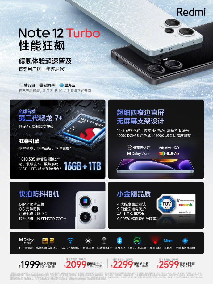 Redmi Note 12 Turbo cena specyfikacja techniczna