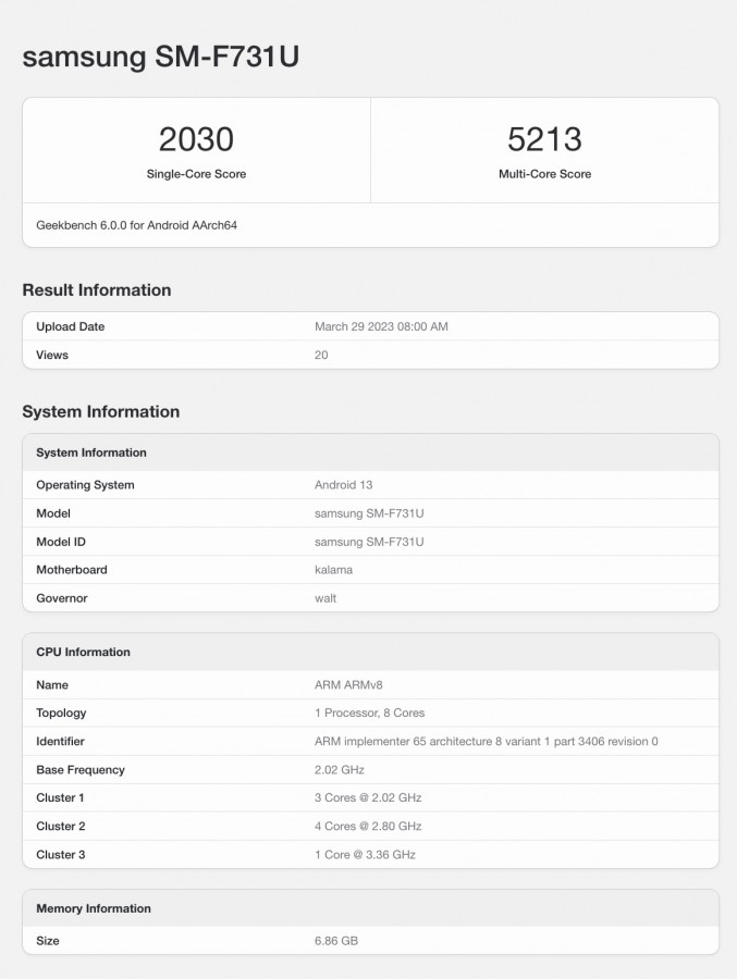 Samsung Galaxy Z Fold 5 Geekbench Snapdragon 8 Gen 2