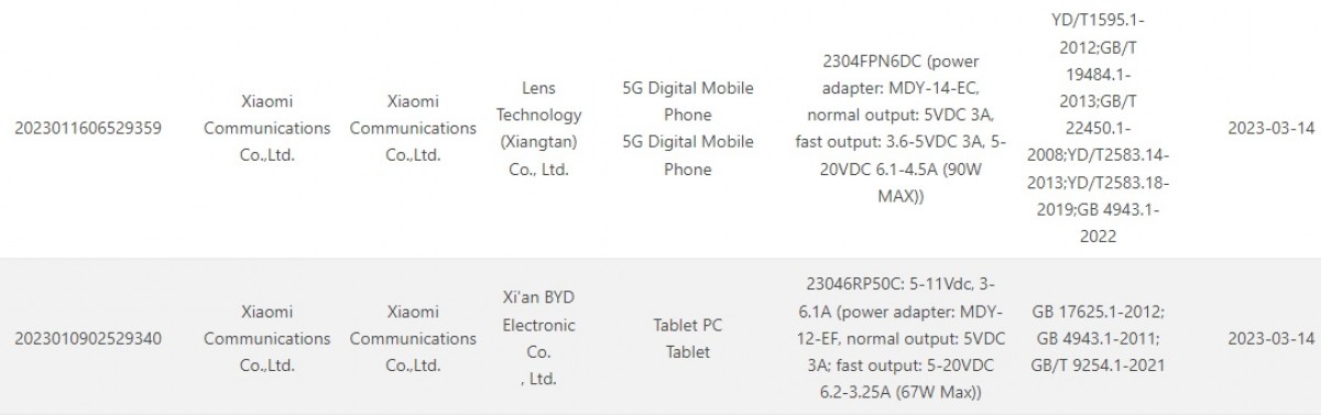 Xiaomi 13 Ultra Pad 6 3C