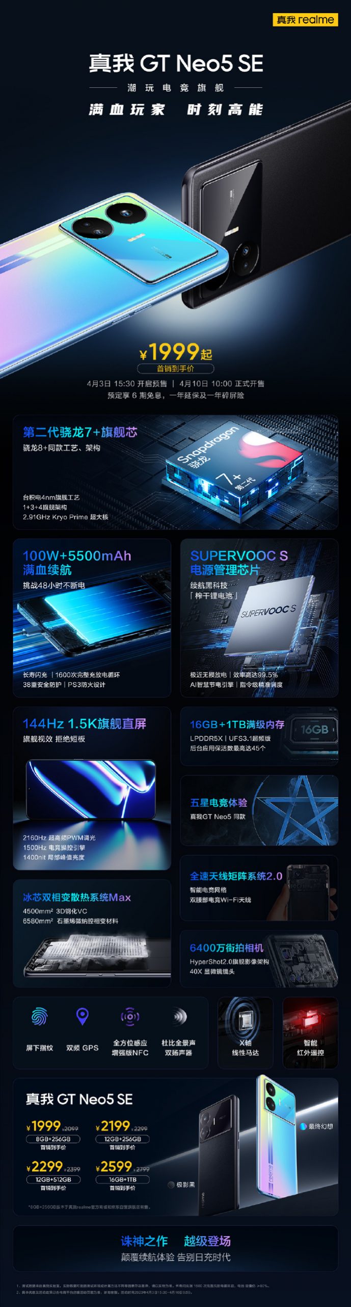 premiera Realme GT Neo 5 SE cena specyfikacja techniczna