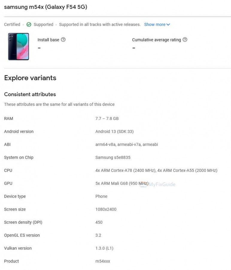 Samsung Galaxy F54 5G Google Play Console specyfikacja
