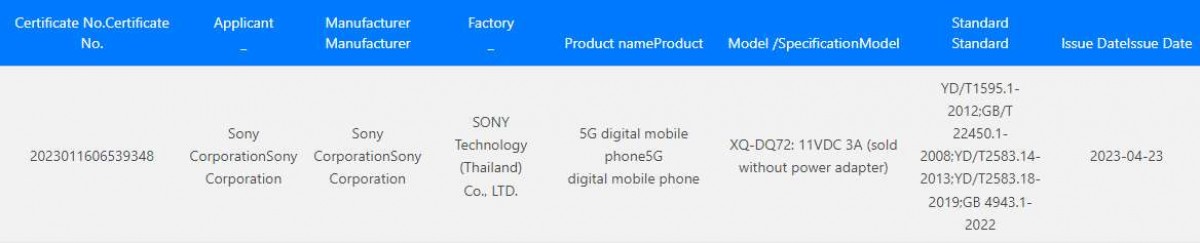 smartfon Sony Xperia 5 V ładowarka