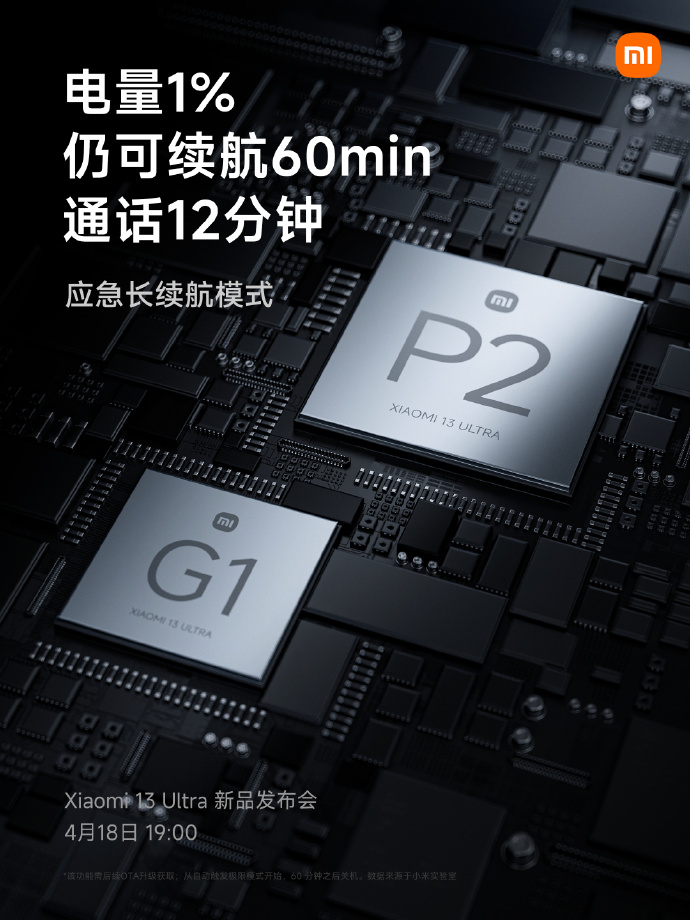 Xiaomi 13 Ultra cena specyfikacja premiera