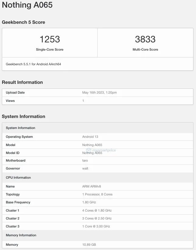 kiedy premiera Nothing Phone 2 Geekbench specyfikacja techniczna