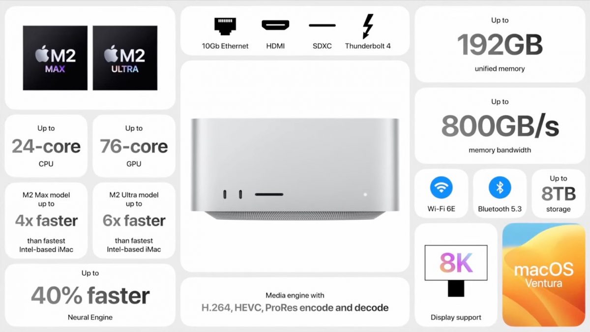 Apple M2 Ultra Mac Studio Pro benchmarki testy