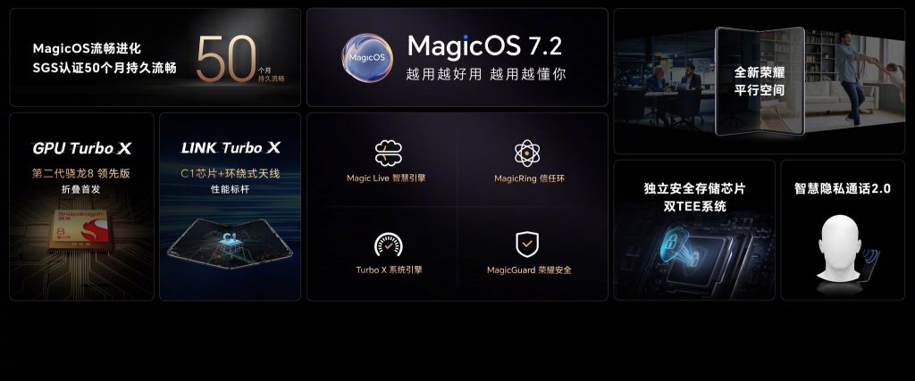 składany smartfon Honor Magic V2 cena specyfikacja techniczna