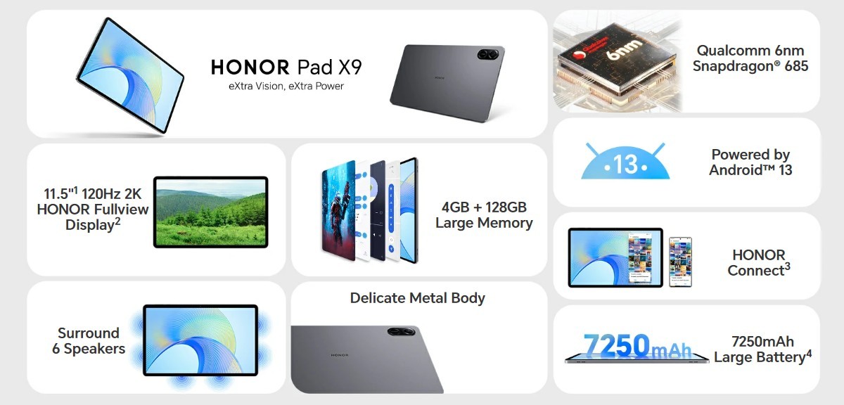 tablet Honor Pad X9 cena specyfikacja techniczna