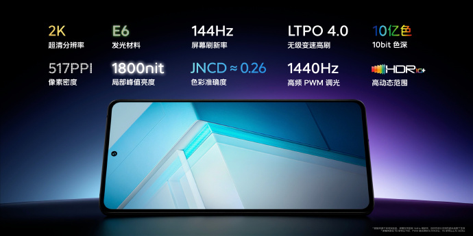 smartfon IQOO 11S cena specyfikacja techniczna