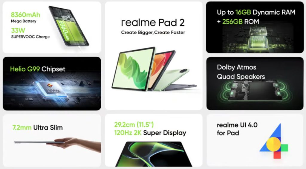 tablet Realme Pad 2 cena specyfikacja techniczna