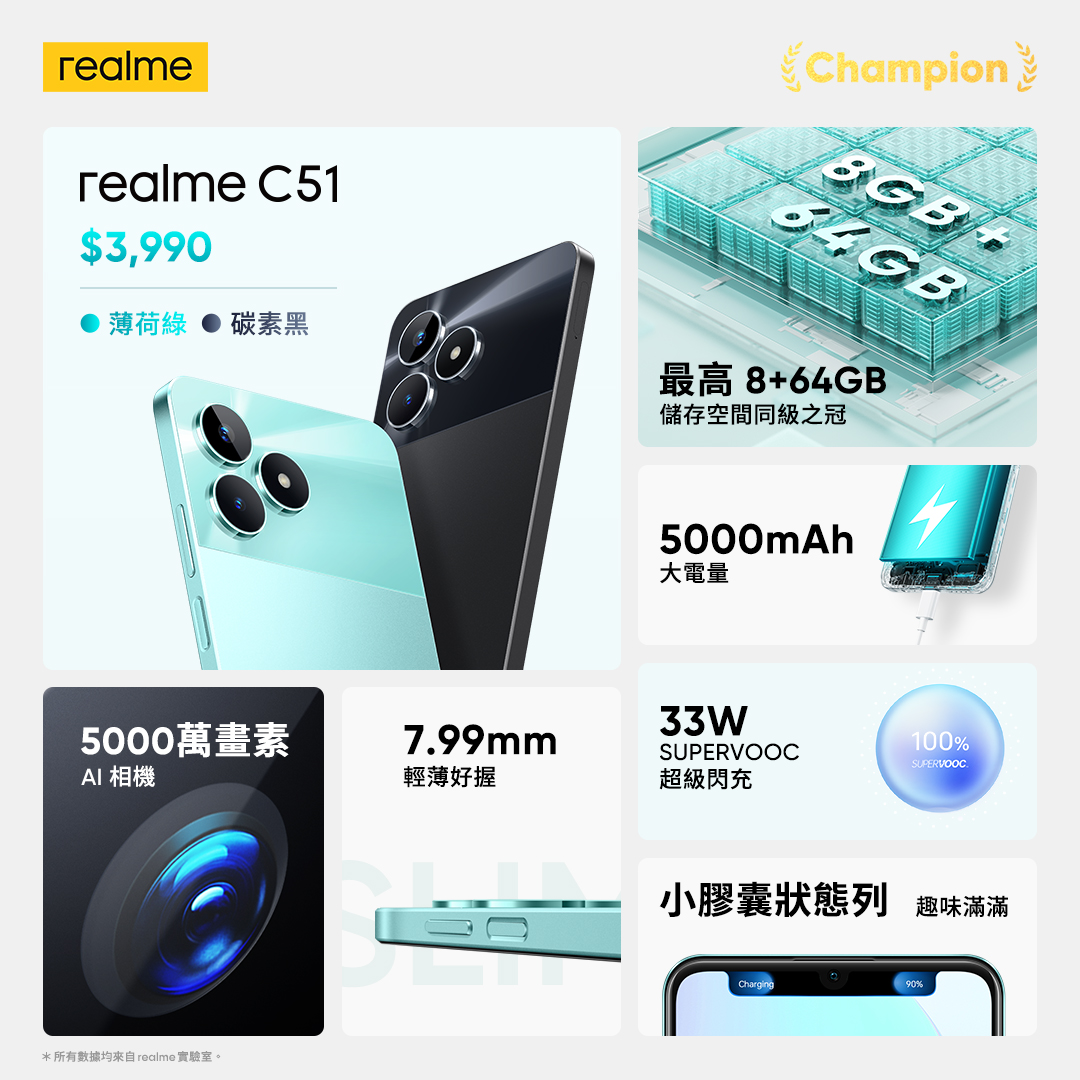 smartfon Realme C51 cena specyfikacja techniczna