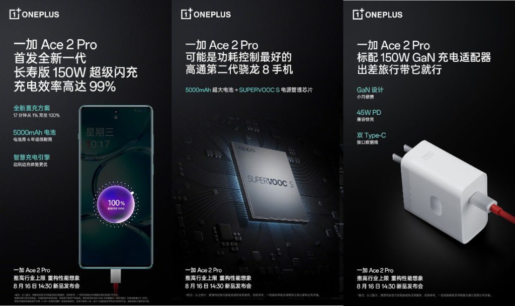 OnePlus Ace 2 Pro ekran cena bateria specyfikacja