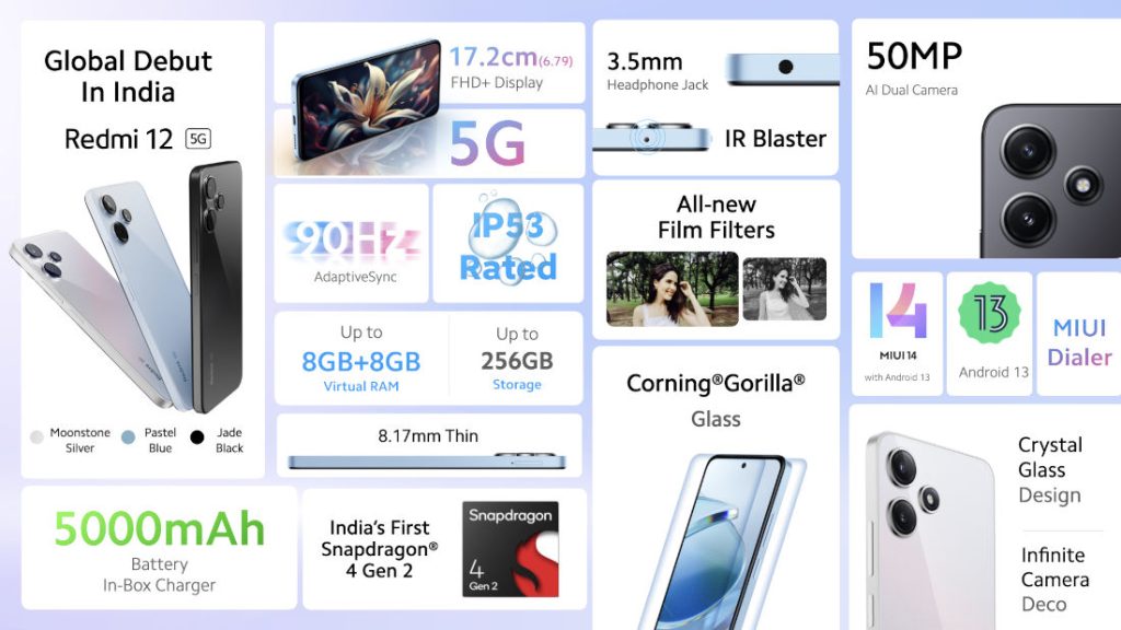 smartfon Redmi 12 5G cena specyfikacja techniczna