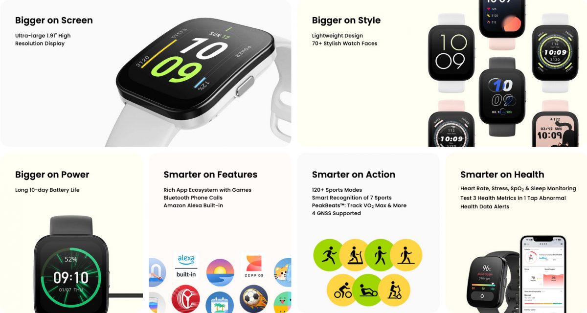 smartwatch Amazfit Bip 5 cena specyfikacja techniczna