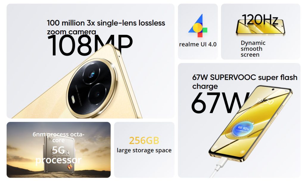 smartfon Realme 11 5G cena specyfikacja techniczna