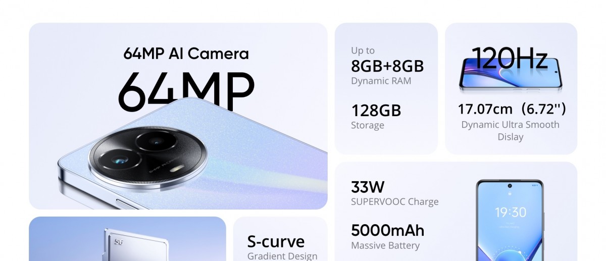 smartfon Realme 11x 5G cena specyfikacja techniczna