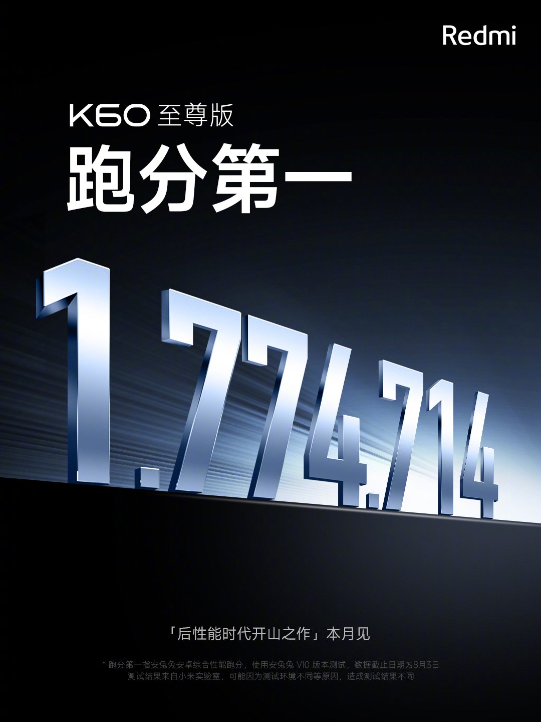 Xiaomi Redmi K60 Ultra Dimensity 9200+