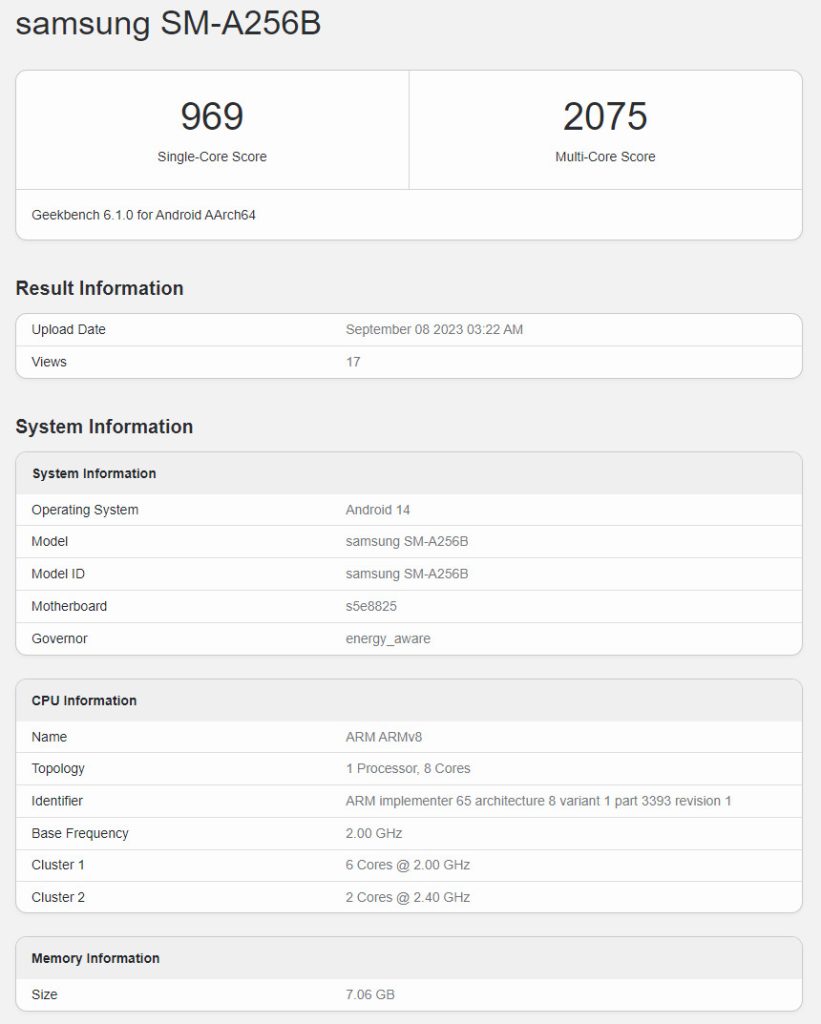 Samsung Galaxy A25 Geekbench specyfikacja